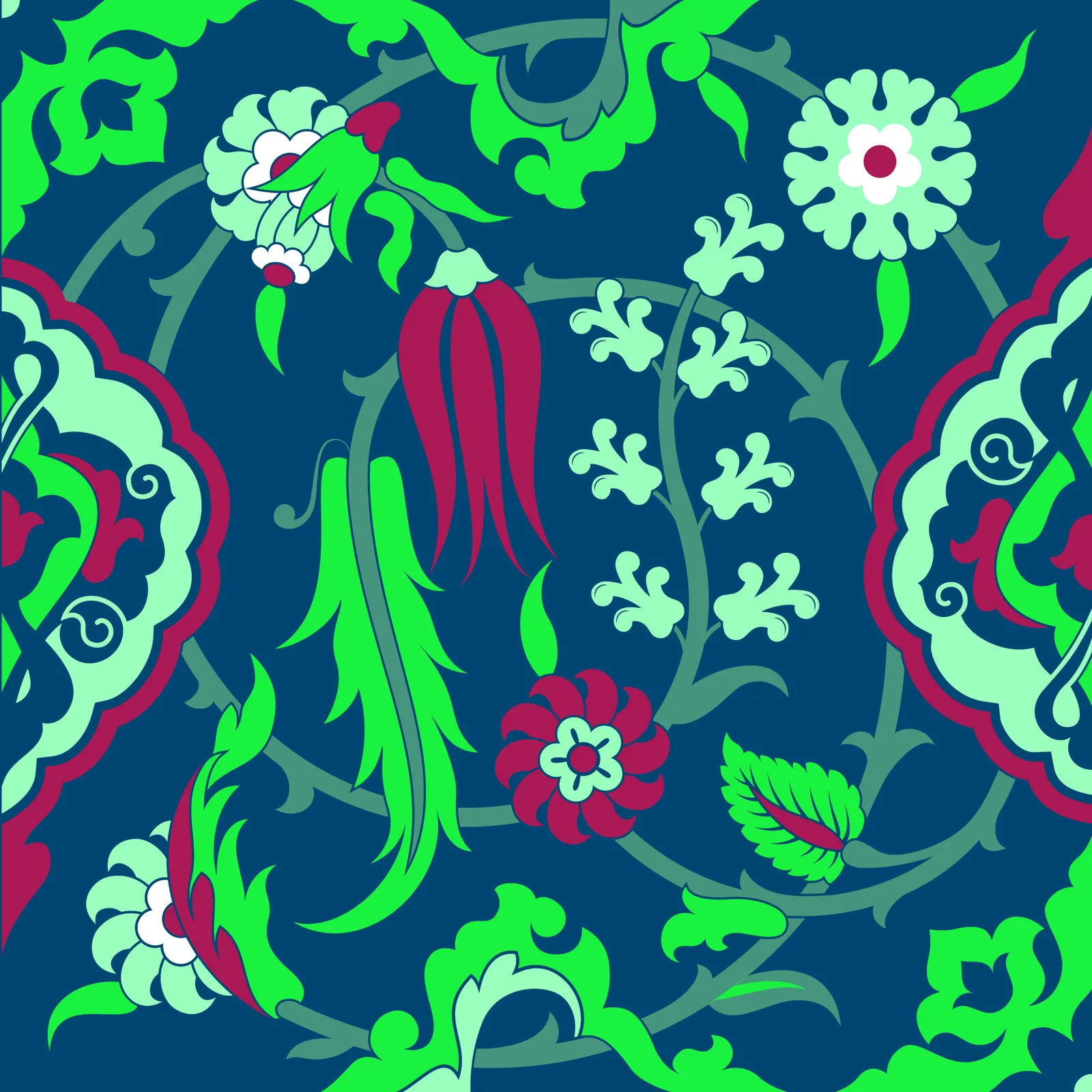 Illustrations Flower Chrysanthemum Botanical